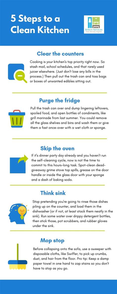 Step-by-Step Guide: Using Your Kitchen Cleaning Brush Effectively