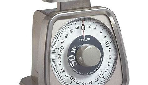 Benefits of Using the Taylor Precision Scale